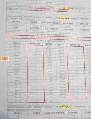 工行呆账还款全攻略：如何制定还款计划、处理逾期、查询余额等常见问题解答