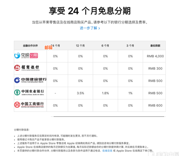 花呗额度未增加，尝试使用工行信用卡还款的解决方法