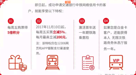 如何使用招商数字红包还款信用卡的全攻略 - 包括使用方法、注意事项等