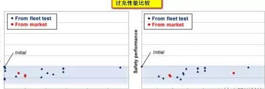 信用卡代还：避税的神秘面纱揭示与安全性分析