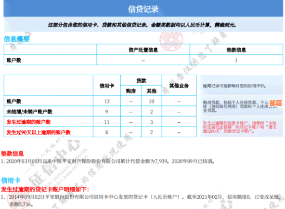 信用卡逾期还款对整个银行账户及信用记录的影响：一次全面的解析