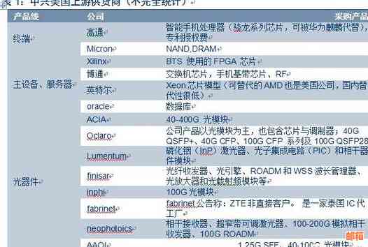 如何使用其他银行信用卡进行还款，以替代中国建设银行信用卡？