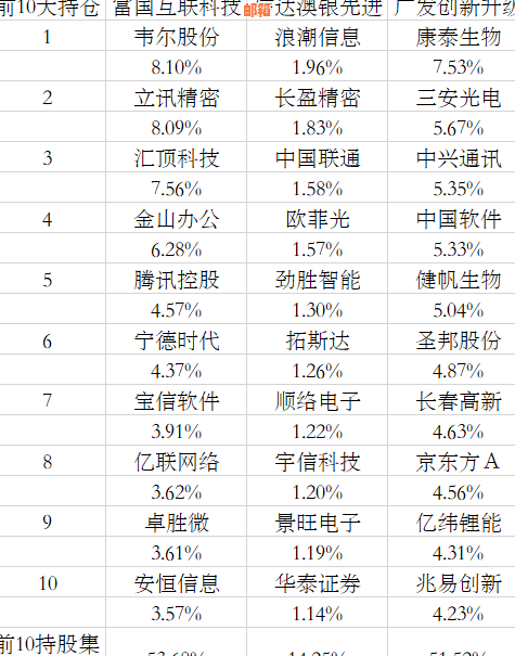 广发信用卡未支付更低还款额的后果及其影响：详细解析与建议