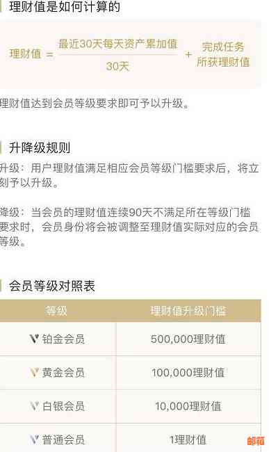 南市信用卡垫还款全攻略：如何操作、费用、期限等一应俱全