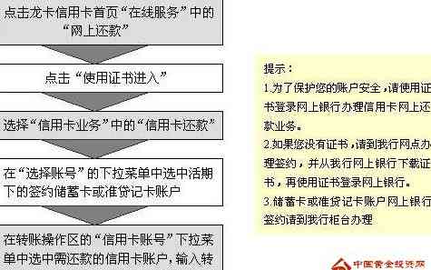 建行收寄银行还款信用卡全攻略：账户操作指南与注意事项