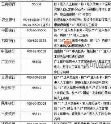 建行收寄银行还款信用卡全攻略：账户操作指南与注意事项