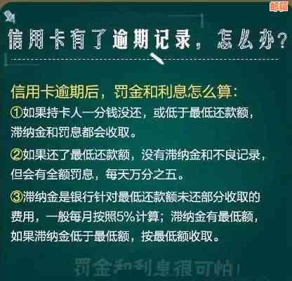 信用卡还款逾期：原因、影响与解决方案