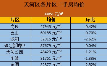 谁知道州哪有代还信用卡公司？ - 州各区代还信用卡信息汇总