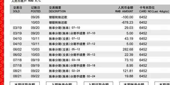 '为什么信用卡全额还款后额度有差额：揭秘影响及解决办法'