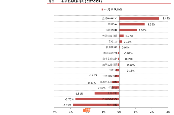 中信银行信用卡还款越多越划算？揭秘还款策略与实际效果