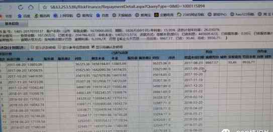 公司如何为个人信用卡还款并记账？