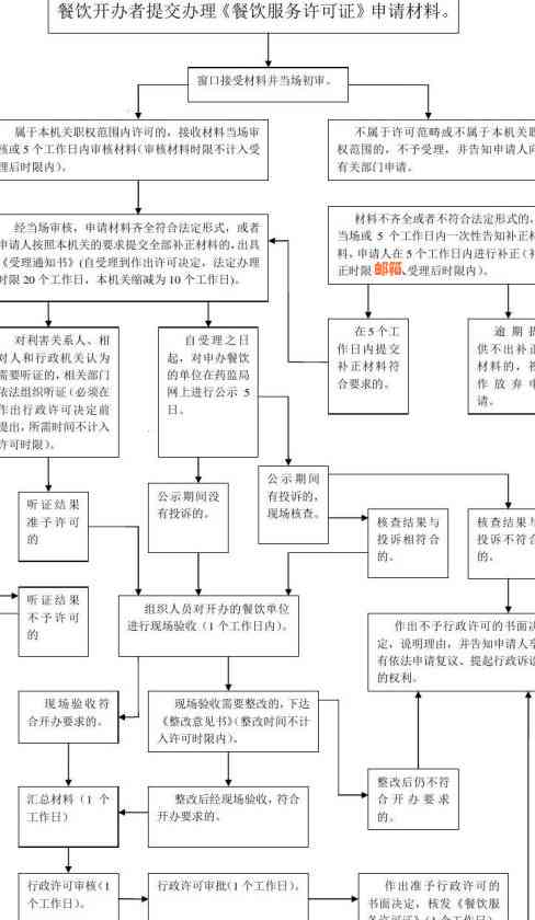 公司还款给个人操作流程：合法、详细指南与做账方法