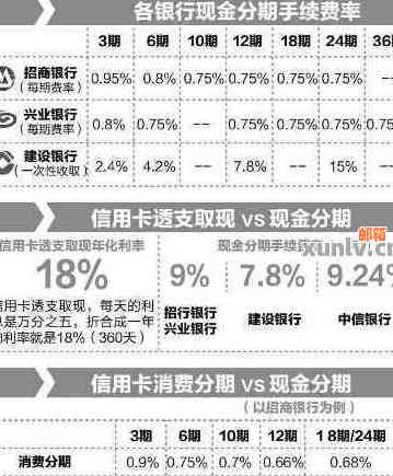 全方位指南：了解九江银行信用卡还款方式及相关问题解答