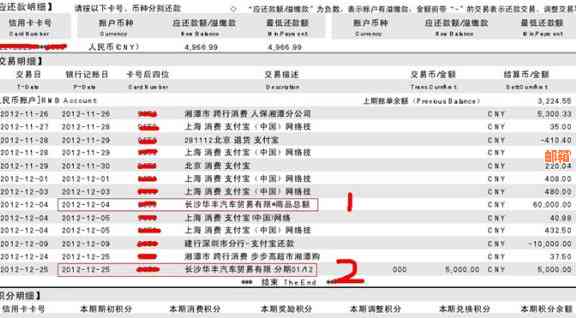 还车贷的信用卡邮箱账单