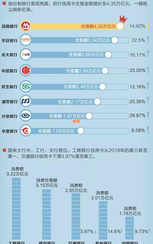 南阳市信用卡代还款服务：全方位解决用户还款难题，助力轻松管理财务