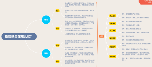 一站式信用卡代还解决方案：全方位帮助用户解决还款难题