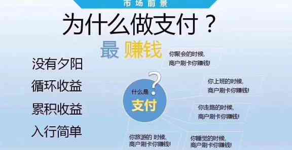 全面解析：信用卡代还软件的原理、功能、优缺点以及如何选择合适的代还工具