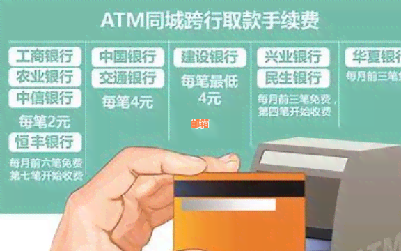 在其他银行ATM上还款信用卡是否可行？如何实现跨行还款？