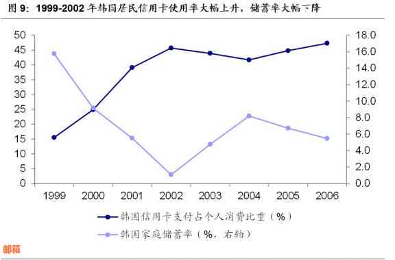 帮人垫还信用卡：潜在风险与应对策略