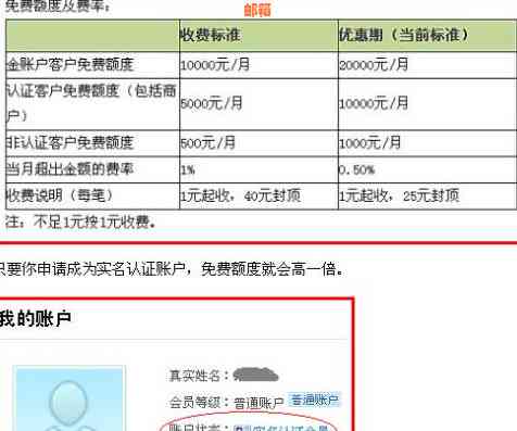 吉林市信用卡提现点位置查询：如何找到最合适的提现渠道及手续费信息？