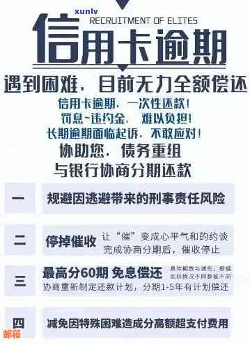 信用卡降额原因全解析：如何避免还款困难、维护信用额度及提升信用评分