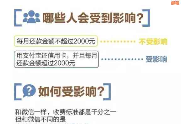 微乐分如何帮助他人还款信用卡：实用指南