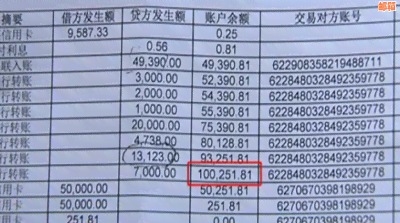 信用卡当天还款全攻略：如何快速还清信用卡欠款并避免逾期费用