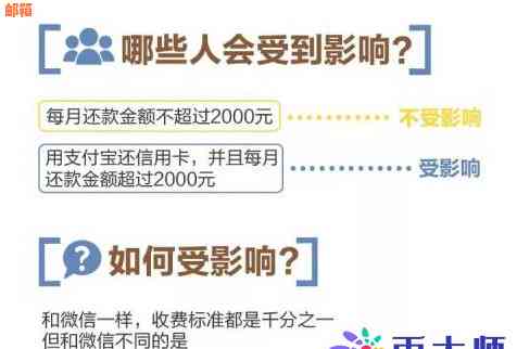 支付宝信用卡还款全程免费，告别高额服务费！了解详细操作步骤和注意事项