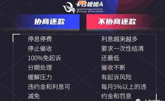 学历贷信用卡分期还款怎么还