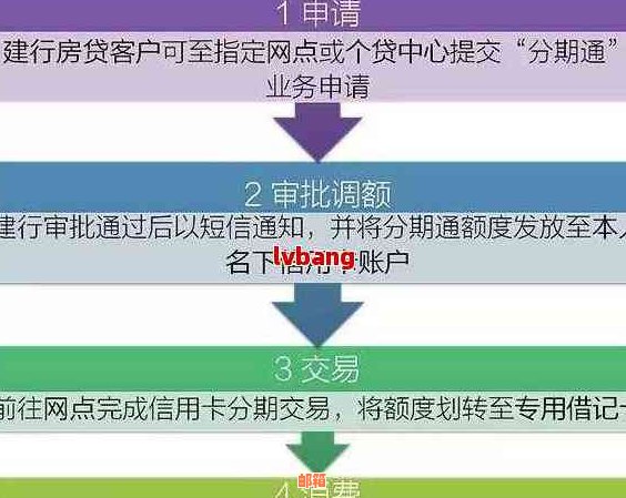 建设银行信用卡还款渠道多元化：是否可以借助他行手机银行进行还款？