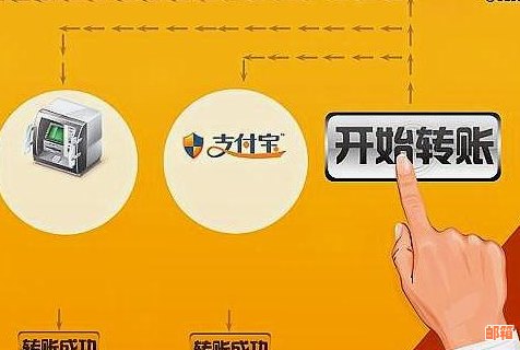 使用支付宝进行信用卡还款的详细步骤与经验分享