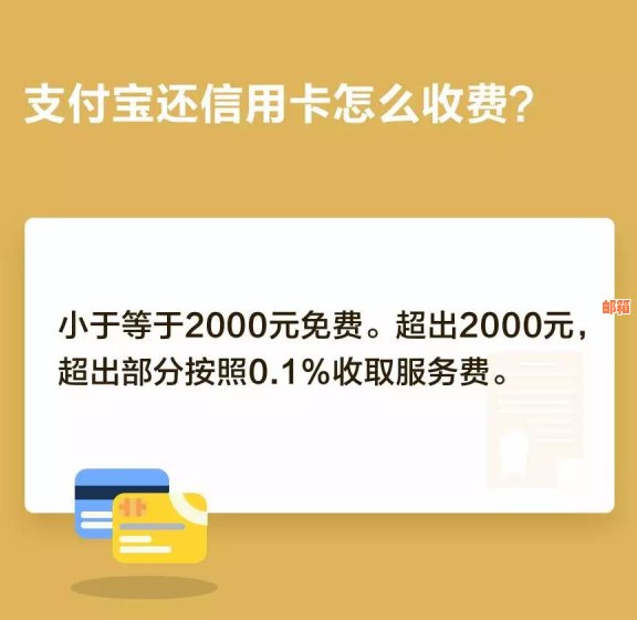 支付宝信用卡还款详细指南：费用、服务及支付方式分析