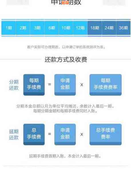 招商银行信用卡还款规则详解：仅计算还款额度还是总金额？