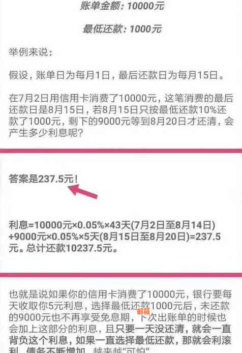 招商银行信用卡还款规则详解：仅计算还款额度还是总金额？