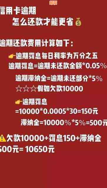 信用卡还款更低额的利与弊：如何避免压力和债务陷阱？