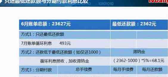 支付宝还款信用卡优活动：立减5000元，信用额度大解放！