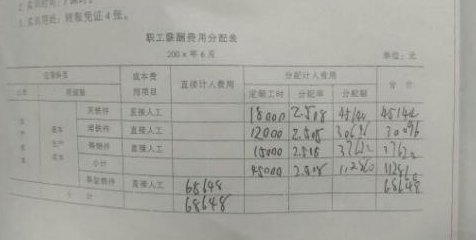 银行还信用卡会计分录