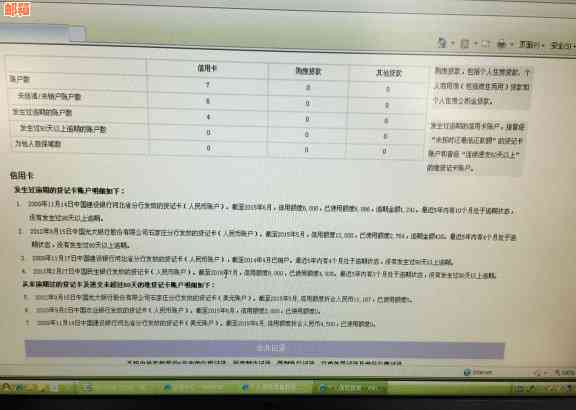 信用卡没还完影响买房吗