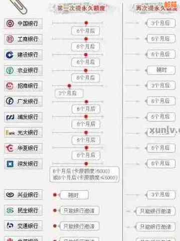 建行信用卡还款方式全面解析：多种途径轻松还清信用卡欠款