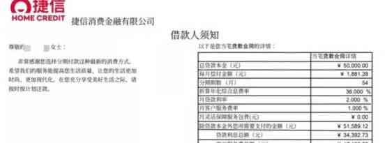 信用卡还款是否可以用来还捷信分期？了解详细操作步骤与注意事项