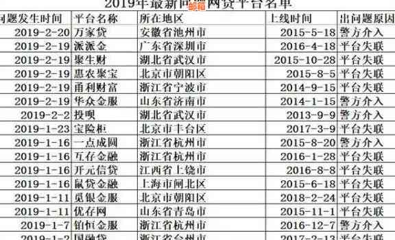 如何在信用卡债务中巧妙运用借款技巧实现从一万到十万的还款额度提升