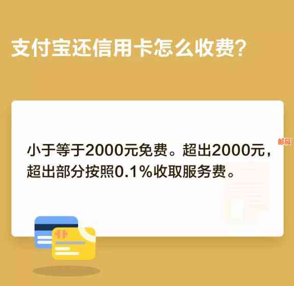 支付宝还款信用卡是否产生额外支付费用？