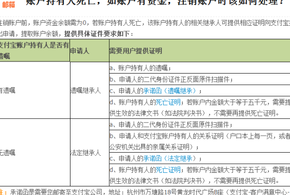 这个月信用卡钱还上个月的账单，总账显示还有待还怎么办？