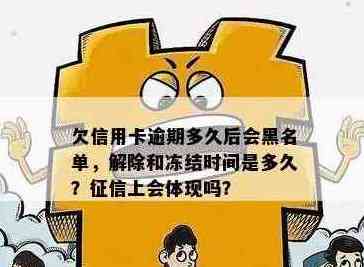 逾期还款可能导致信用卡账户被列入黑名单，你关心的到底是多久？