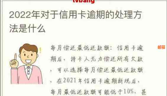 信用卡还款策略：如何制定合理的更低还款额度以避免逾期和罚息？