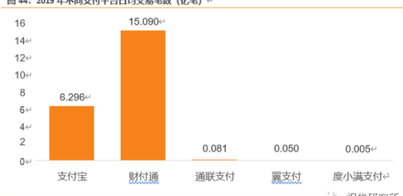 探索台州地区领先的金融服务应用：一款实用的移动支付工具