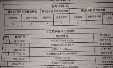 已还清信用卡多久能显示还清记录：解答与建议