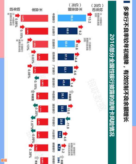 信用卡代还业务：公司经营的合法性及相关法律法规解析