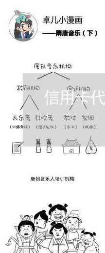 开一个代还信用卡公司需要多少资金？如何盈利？开设代还信用卡店可行吗？