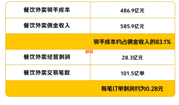 南岸区信用卡代还与服务全面指南：地址、流程、费用等一应俱全